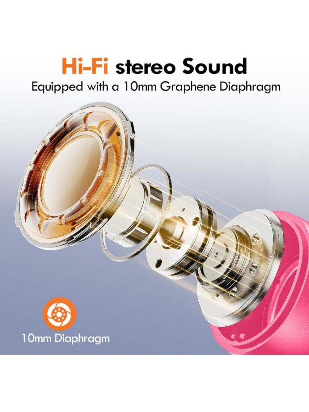 Wireless Hot Pink 48H Playtime Premium Sound Deep Bass Workout Bluetooth Earbud - Picture 3 of 6